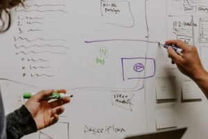 funnel-diagramma-flusso
