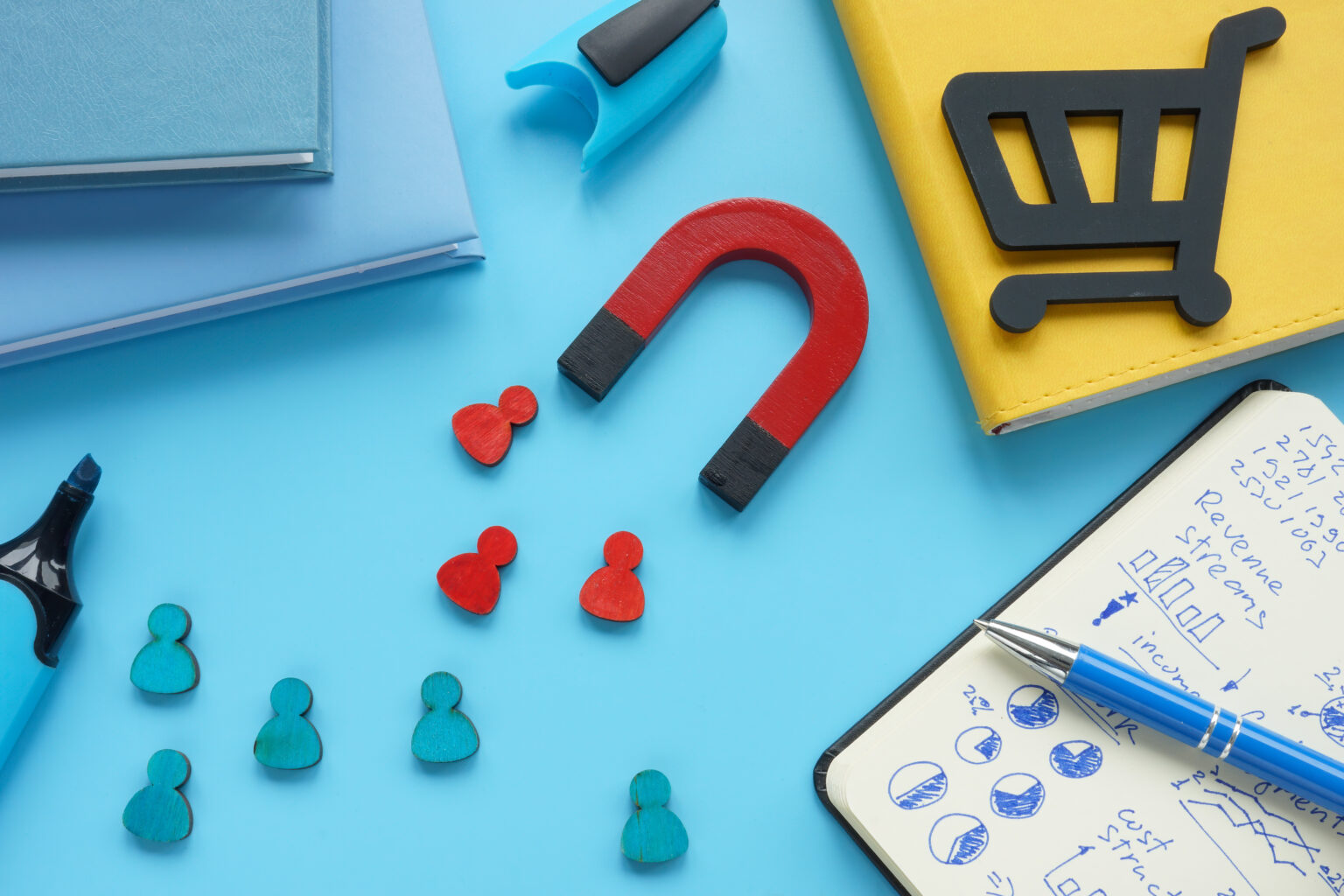 magnete-attrae-leads-ecommerce-carrello
