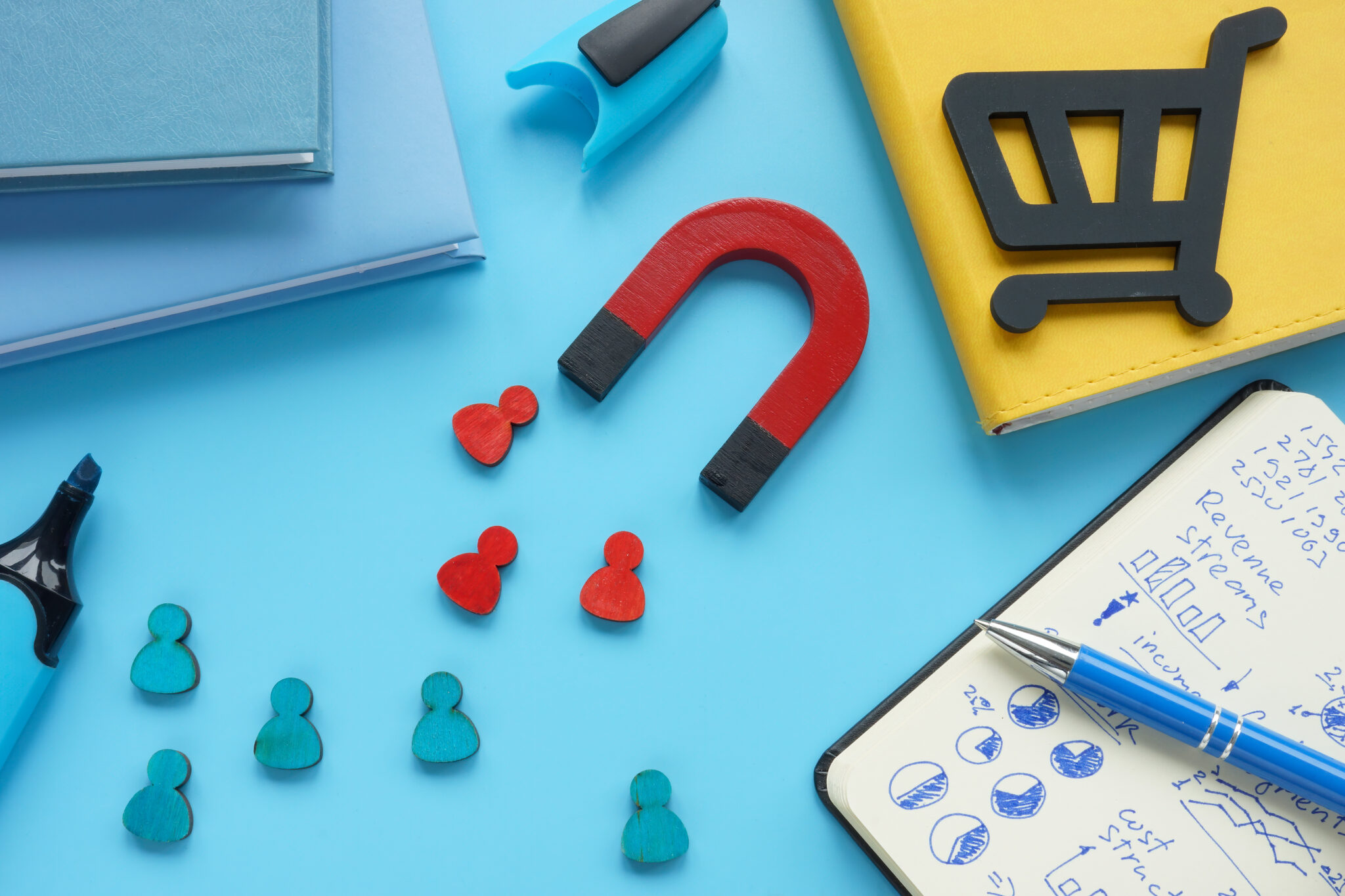 magnete-attrae-leads-ecommerce-carrello