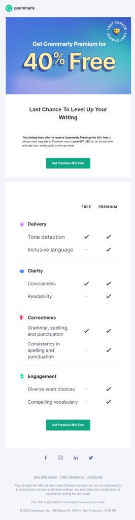 upsell-esempio-email-grammarly
